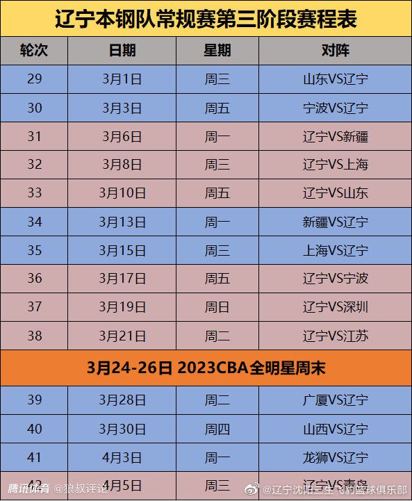 在这场比赛中，任何事都有可能发生，我们带着渴望和雄心来到这里，这一切都非常有价值。